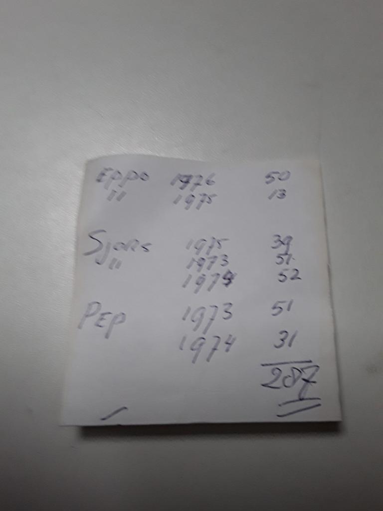 Bladen, Ophalen of Verzenden