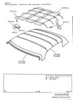 Hemelbekleding Triumph TR7 TR8 ZKC1797NC, -, Overige automerken, -, Nieuw