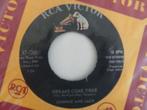 Single Johnnie And Jack - Just Like You - Dreams Come True, 7 inch, Single, Ophalen of Verzenden, Zo goed als nieuw