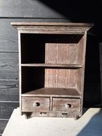 Mooi kastje, Ophalen, Zo goed als nieuw