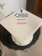 Volautomatische schotel Caro Oyster, Caravans en Kamperen, Ophalen, Zo goed als nieuw