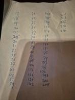 The Island, Ophalen of Verzenden, Zo goed als nieuw