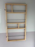 Wandrek IKEA, Ophalen, Gebruikt