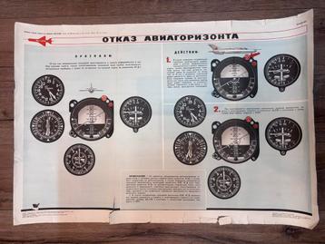 Originele Sovjet-luchtvaartinstructieposter uit 1974 MIG-21 beschikbaar voor biedingen