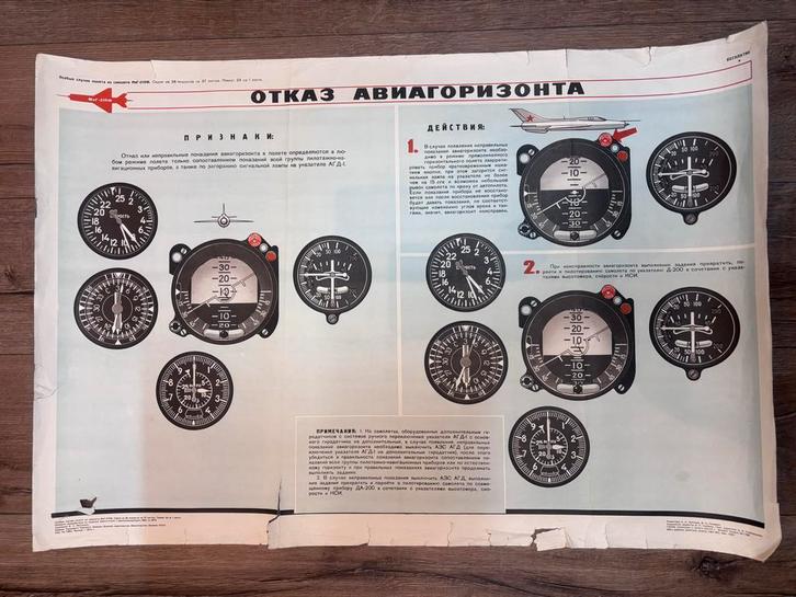 Originele Sovjet-luchtvaartinstructieposter uit 1974 MIG-21, Verzamelen, Militaria | Algemeen, Landmacht, Nederland, Ophalen of Verzenden