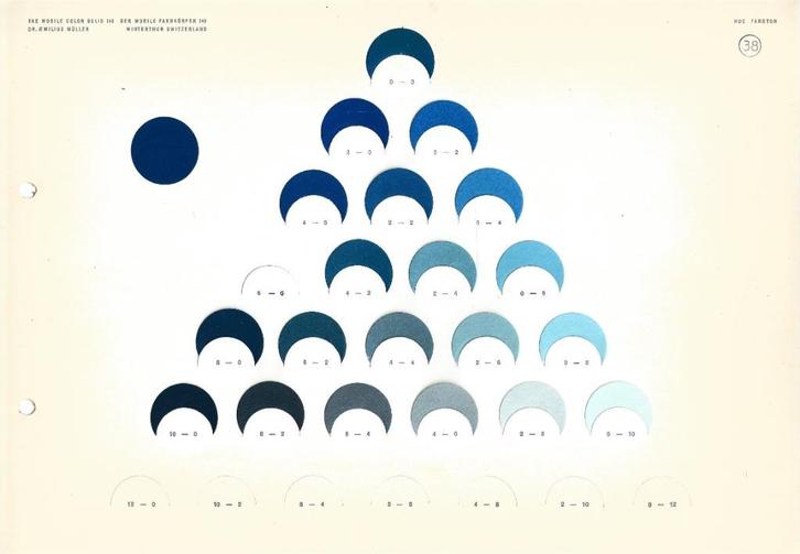 Dr Aemilius Múller - Kleurenstalen ontwerpers en designers, Antiek en Kunst, Antiek | Boeken en Bijbels, Ophalen of Verzenden