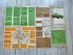 Ford Fiesta instructie gids/poster - 1976, Ophalen of Verzenden