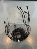 Sennheiser HS-2, zwart (EW/minijack aansluiting), Ophalen of Verzenden, Zo goed als nieuw, Overige typen