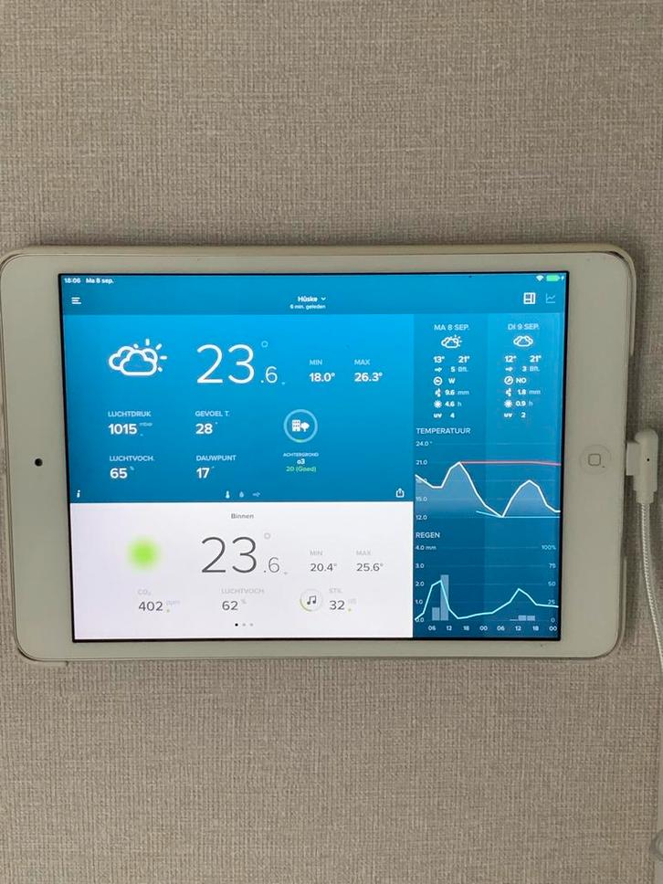 iPad Mini 2 - 32GB - Wit - Goed voor Domotica/Netatmo, Computers en Software, Apple iPads, Gebruikt, Apple iPad Mini, Wi-Fi, 8 inch