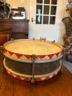 Antieke decoratieve trommel, Verzenden