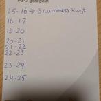 Complete jaargangen Voetbal International, Ophalen of Verzenden, Overige binnenlandse clubs, Boek of Tijdschrift