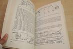 Radio Control Gids [1978] — Voor Vliegtuig, Boot & Auto, Boeken, Ophalen of Verzenden, Gelezen, Overige onderwerpen
