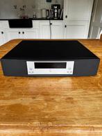 Linn AKURATE AM/FM/DAB Tuner, Ophalen