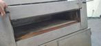 Horeca materialen Pizza, Ophalen, Overige typen