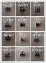 Pandora verschillende horoscoop bedels, Sieraden, Tassen en Uiterlijk, Bedels, 1 bedel, Ophalen of Verzenden, Zilver, Pandora