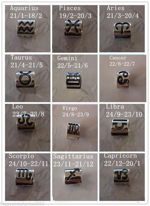 Pandora verschillende horoscoop bedels, Sieraden, Tassen en Uiterlijk, Bedels, Pandora, Zilver, 1 bedel, Ophalen of Verzenden