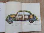 VW Kever handleiding uit 1959, Ophalen of Verzenden, Gelezen, Volkswagen