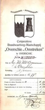 BRANDWAARBORG MAATSCHAPPIJ OVERSCHIE, Postzegels en Munten, Aandelen en Waardepapieren, Verzenden