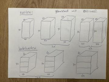 5 IKEA Rationell Bovenkasten Hoogglans Wit beschikbaar voor biedingen