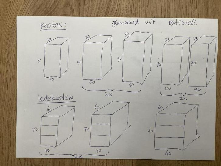5 IKEA Rationell Bovenkasten Hoogglans Wit, Huis en Inrichting, Kasten | Kledingkasten, Gebruikt, Minder dan 100 cm, Minder dan 50 cm