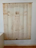 Wandkleed Leonardo da Vinci, Ophalen