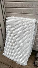 4x Grindmat 120x100x3 cm Wit, Tuin en Terras, Grind, Keien en Split, Ophalen, Overige materialen, Wit, Nieuw