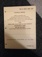 technische handboeken, Verzenden, 1945 tot heden, Zo goed als nieuw, Landmacht