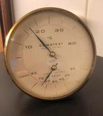 Thermo hygrometer, Ophalen of Verzenden, Zo goed als nieuw
