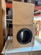2x softbox ventilatie - 500m3 / 1000m3, Ophalen, 1025xe, Zo goed als nieuw, Re