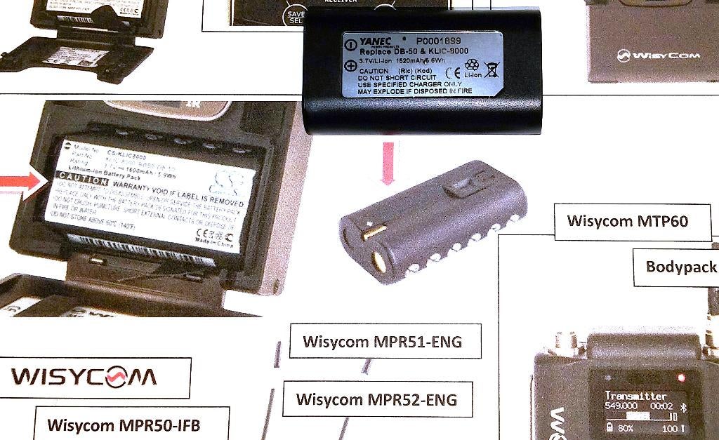 YANEC Wisycom MPRLBP CS-WMR500SL 3.7V 1500mA Li-ion Battery, Ophalen of Verzenden, Nieuw, Oplaadbaar