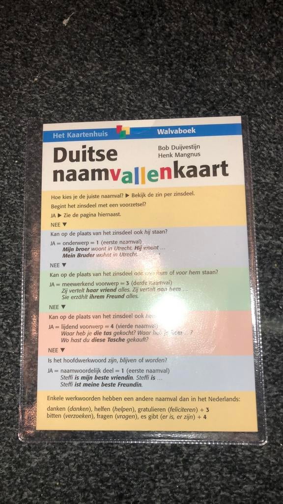 Duitse naamvallen kaart  Henk Magnus, Diversen, Schoolbenodigdheden, Ophalen of Verzenden, Nieuw