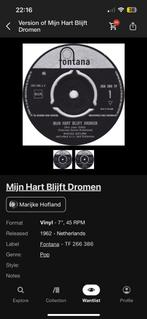 Gezocht Marijke Hofland, Eén persoon