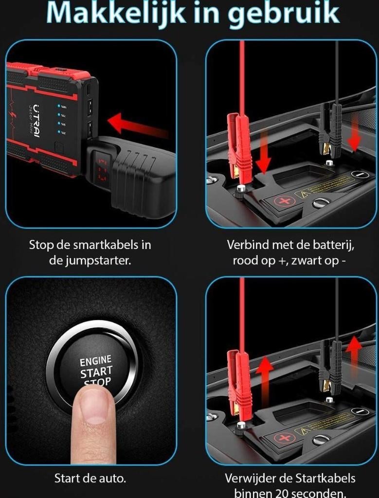 Utrai 12V Compact Jumpstarter, Auto diversen, Jumpstarters, Theodoor Colenbranderhof 9, 3059LC Rotterdam, Nederland, Info@currentcomponents.nl