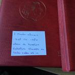 Partijtje munten en bankbiljetten wereld, Ophalen of Verzenden, Buitenland