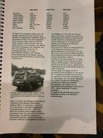 DAF YA 66, Verzenden, Landmacht, Nederland, Overige typen