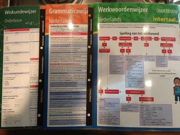 Onderbouw: Wiskunde-, Grammatica-, Werkwoordenwijzer beschikbaar voor biedingen