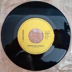 Vinylsingle j. Wagtmans  en de rekel gezocht, Ophalen of Verzenden, Zo goed als nieuw, Overige formaten, Levenslied of Smartlap