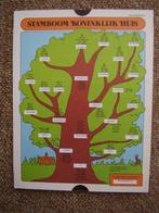 Stamboom Koninklijk Huis, Verzenden, Zo goed als nieuw, Kaart, Foto of Prent