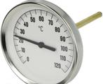 rookoven thermometer, rookkast temperatuurmeter, Tuin en Terras, Barbecue-accessoires, Ophalen of Verzenden, Nieuw
