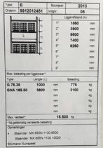 Grote partij Gebruikte palletstellingen Jungheinrich Esmena., Zakelijke goederen, Ophalen of Verzenden