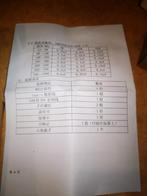 Xiegu WR12 Wide Band Receiver, Telecommunicatie, Zenders en Ontvangers, Ophalen of Verzenden, Nieuw, Ontvanger