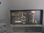 TV LG, Audio, Tv en Foto, Televisies, Ophalen, Gebruikt, 50 Hz, LCD