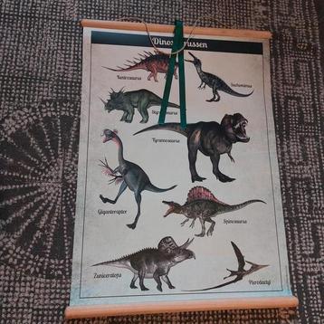 Dino schoolplaat- Jongenskamer Muurdecoratie beschikbaar voor biedingen