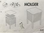 IKEA Molger wasmanden 2 stuks, Huis en Inrichting, Ophalen, Minder dan 50 cm, Gebruikt, Overige typen