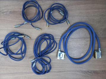 Oehlbach scartkabel beschikbaar voor biedingen
