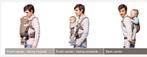Stokke MyCarrier Draagzak, Kinderen en Baby's, Babydragers en Draagdoeken, Buik of Rug, Zo goed als nieuw, Draagzak, Ophalen