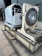 1493. Test bank / pomp – motor testunit, Ophalen, Gebruikt