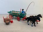 Playmobil paard en wagen 3246, Ophalen of Verzenden, Zo goed als nieuw, Complete set