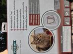 Microchip kattenluik, Ophalen, Gebruikt