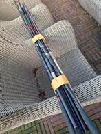 Wie kan hier wat mee Gratis, Ophalen, Gebruikt, Overige typen